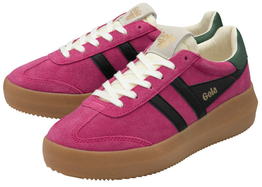 Athena Trainers