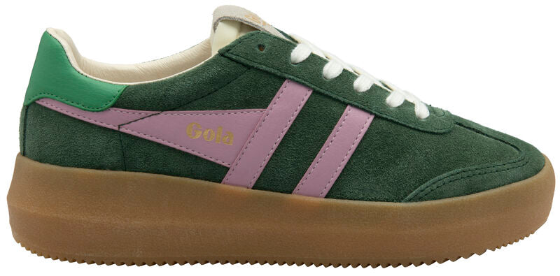 Athena Trainers