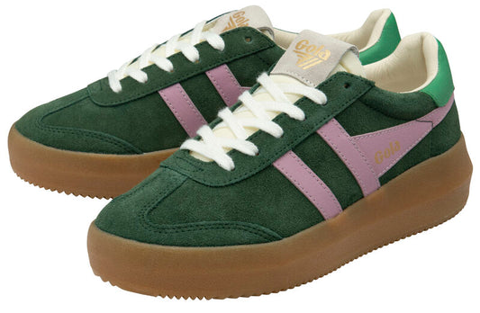 Athena Trainers